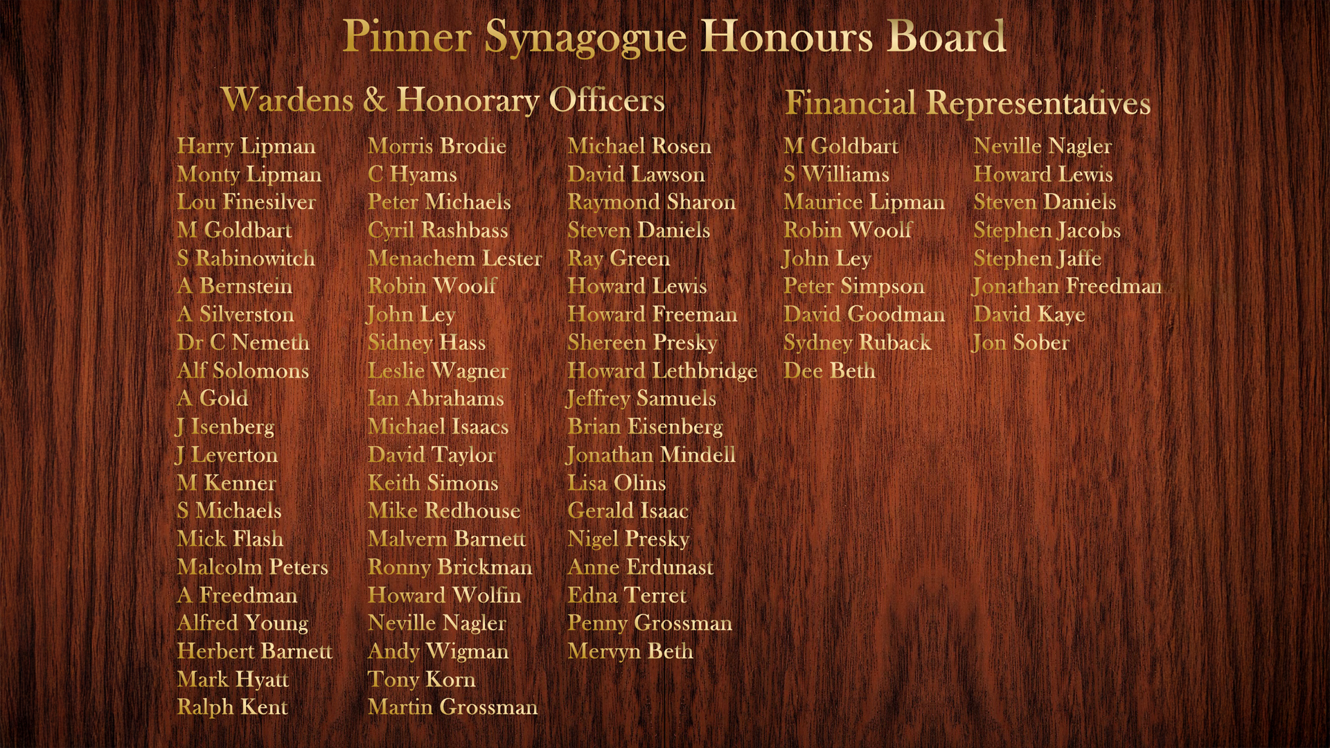 Honours Board 2024